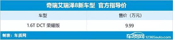 360透视进博会_新闻频道_央视网(cctv.com)教程